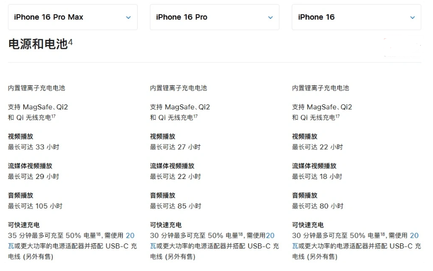 五原苹果手机维修分享 iPhone 16 目前实测充电峰值功率不超过 39W 