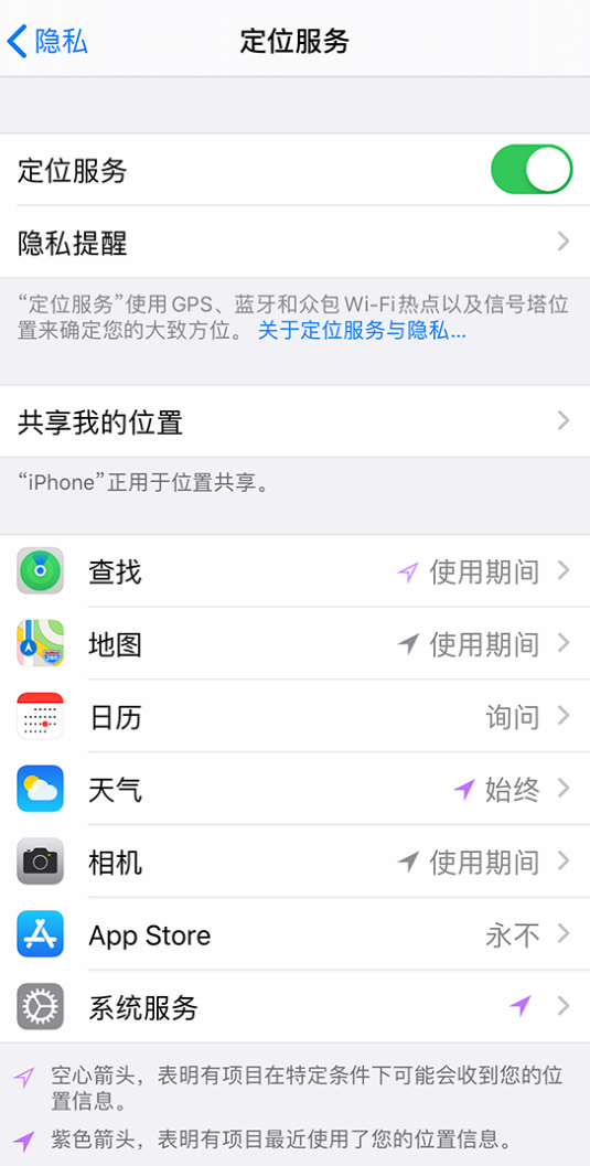 五原苹果手机维修分享iPhone 状态栏中时间显示为蓝色图标是什么情况 